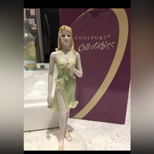 Coalport Collectibles Birthstone Collection - August